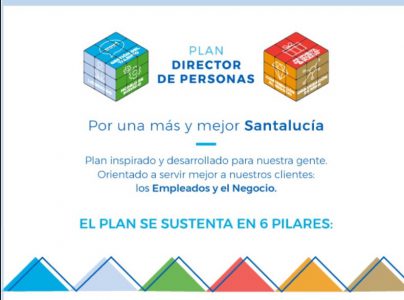 Santalucía RRHH noticias de seguros