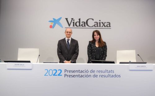 VidaCaixa gana un 9,6% más y supera los 5.000 millones de euros en prestaciones en 2022.