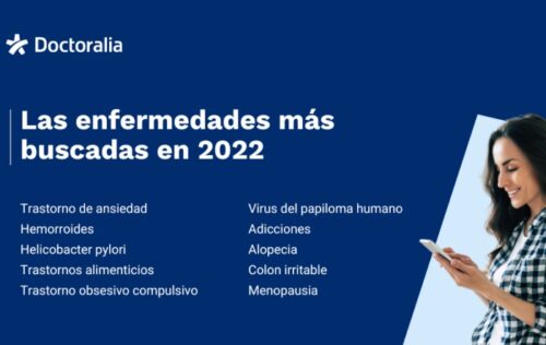 La salud mental y sus patologías lideran las búsquedas sobre salud en España en 2022