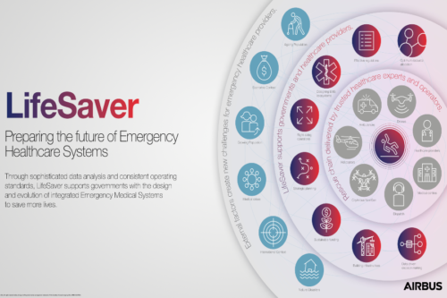 LifeSaver: lo último en emergencias médicas de International SOS y Airbus Helicopters
