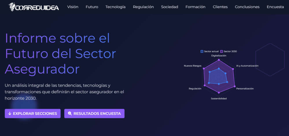 Correduidea ha hecho públicas las principales conclusiones de su informe sobre el futuro del sector asegurador.