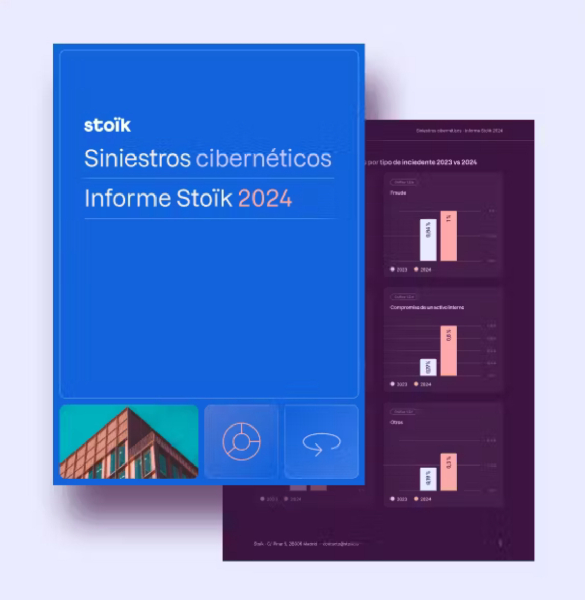 Stoïk alerta del aumento de la frecuencia y el coste de los ataques, que ya suponen el 12% de los siniestros cibernéticos declarados por las empresas