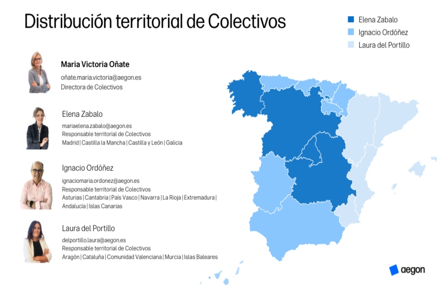 Aegon optimiza su estructura territorial para potenciar los seguros colectivos