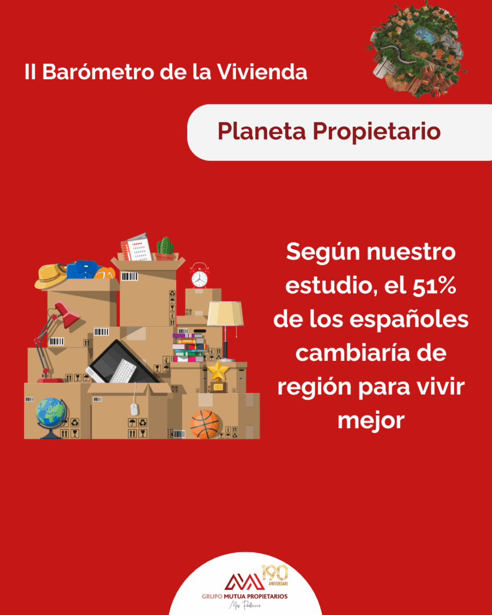 El 67% de los españoles quiere vivir en España, pero el 41% de los jóvenes preferiría mudarse al extranjero, según Grupo Mutua Propietarios