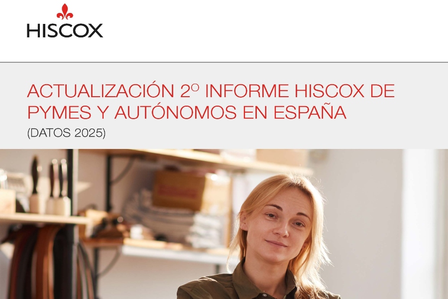 El absentismo laboral en pymes alcanza el 86% en 2025, según informe de Hiscox