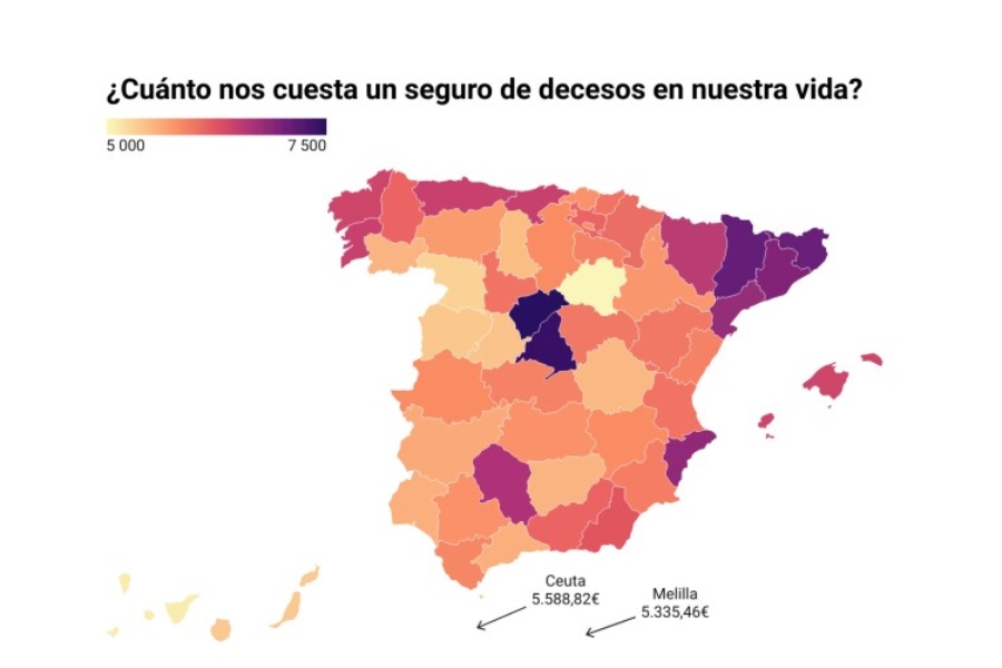 Un seguro de decesos cuesta de media 6.020 euros a lo largo de la vida