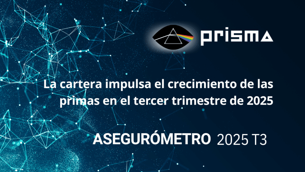 Motocicletas lidera el aumento en cartera, mientras que Autos registra la mayor subida en nueva producción, según el Asegurómetro de PRISMA.