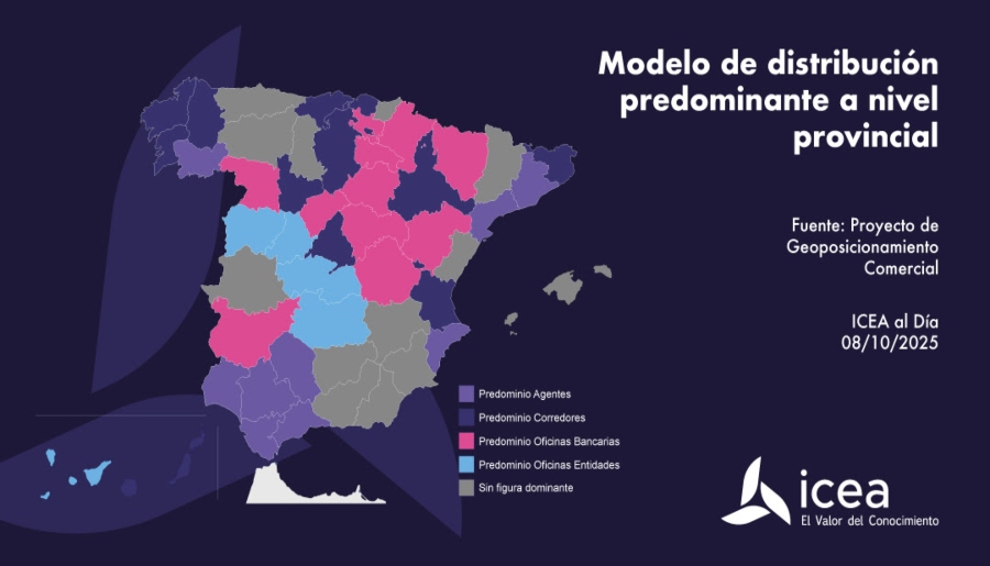 La red comercial aseguradora alcanza una media de 176 puntos de venta por cada 100.000 habitantes