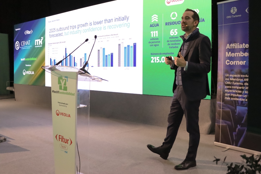 Más del 60% de los viajeros ya usa la IA de forma habitual