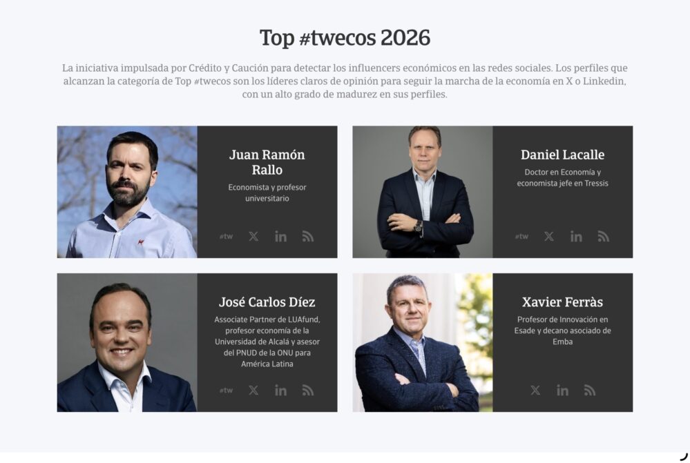 Crédito y Caución publica su ranking #twecos 2026, el sello que distingue a los principales influencers económicos en redes sociales.