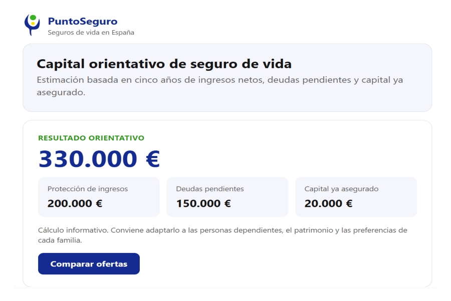 PuntoSeguro lleva su comparador de seguros de vida a ChatGPT