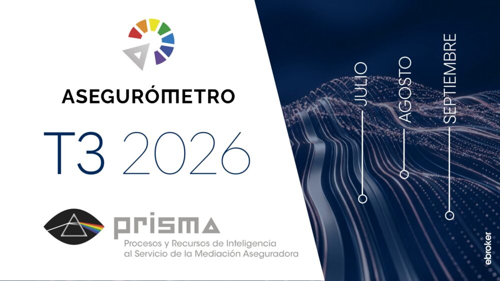 El Asegurómetro de PRISMA revela el crecimiento de las primas de cartera en Hogar, Autos y Motos y la caída de la nueva producción en los seguros de vehículos.