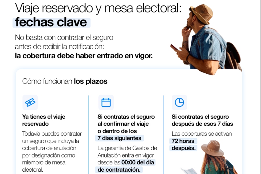 La convocatoria a una mesa electoral puede obligar a cancelar un viaje reservado.